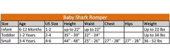 Rubie's Official Baby Shark Childs Costume, Plays The Baby Shark Tune, Toddler Size Age 1 - 2 Years -Rubie's Shop 41MZfB3RMgL