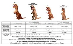 Rubie's Jurassic World Inflatable Velociraptor Adult Fancy Dress Costume -Rubie's Shop 41Seo5HyCYL 1