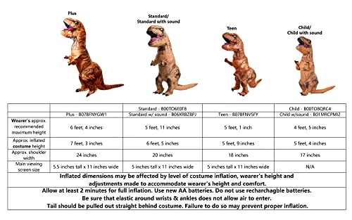 Rubie's Child Inflatable T-Rex Fancy Dress Costume 6 Rubie's Child Inflatable T-Rex Fancy Dress Costume - Image 4