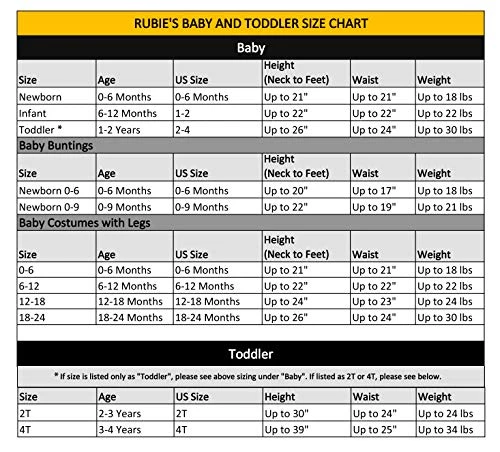Rubie's Kleinkind Weiblich Minion - Einfach Unverbesserlich ME2 - Kinderkostüm 4 Rubie's Kleinkind Weiblich Minion - Einfach Unverbesserlich ME2 - Kinderkostüm - Image 2